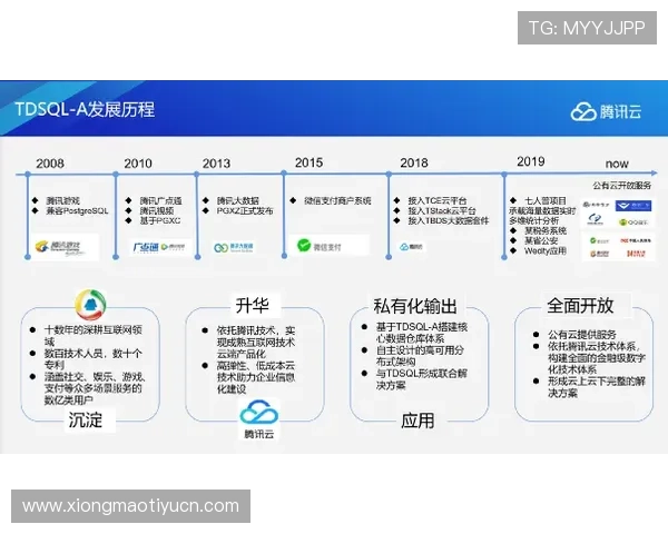 bbv体育平台无法进入的解决技巧与最新登录问题修复步骤详解