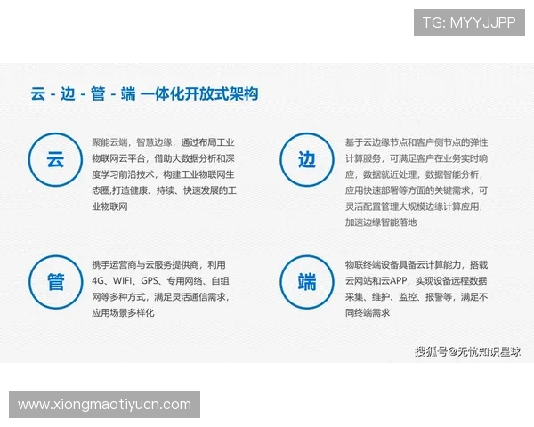 开云数字站引领未来数字化转型新趋势，助力企业实现智能化升级
