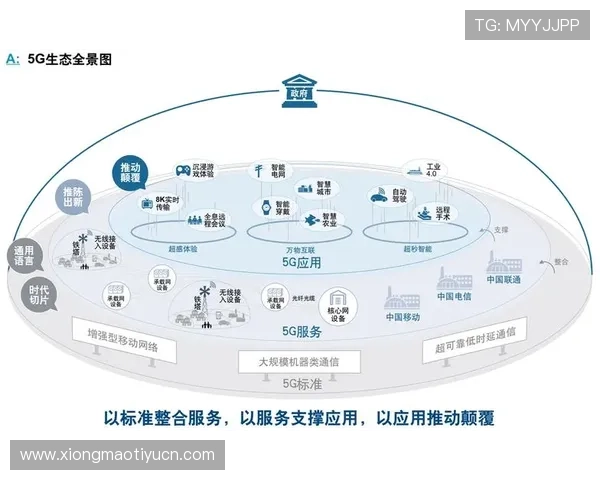 澳门太阳中国:澳门太阳集团在中国的线上线下融合发展模式全景解析 澳门太阳中国:澳门太阳集团在中国的线上线下融合发展模式全景解析